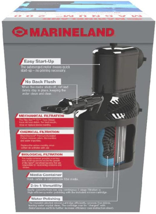 Marineland Magnum Internal Polishing Filter Aquariums For Beginners