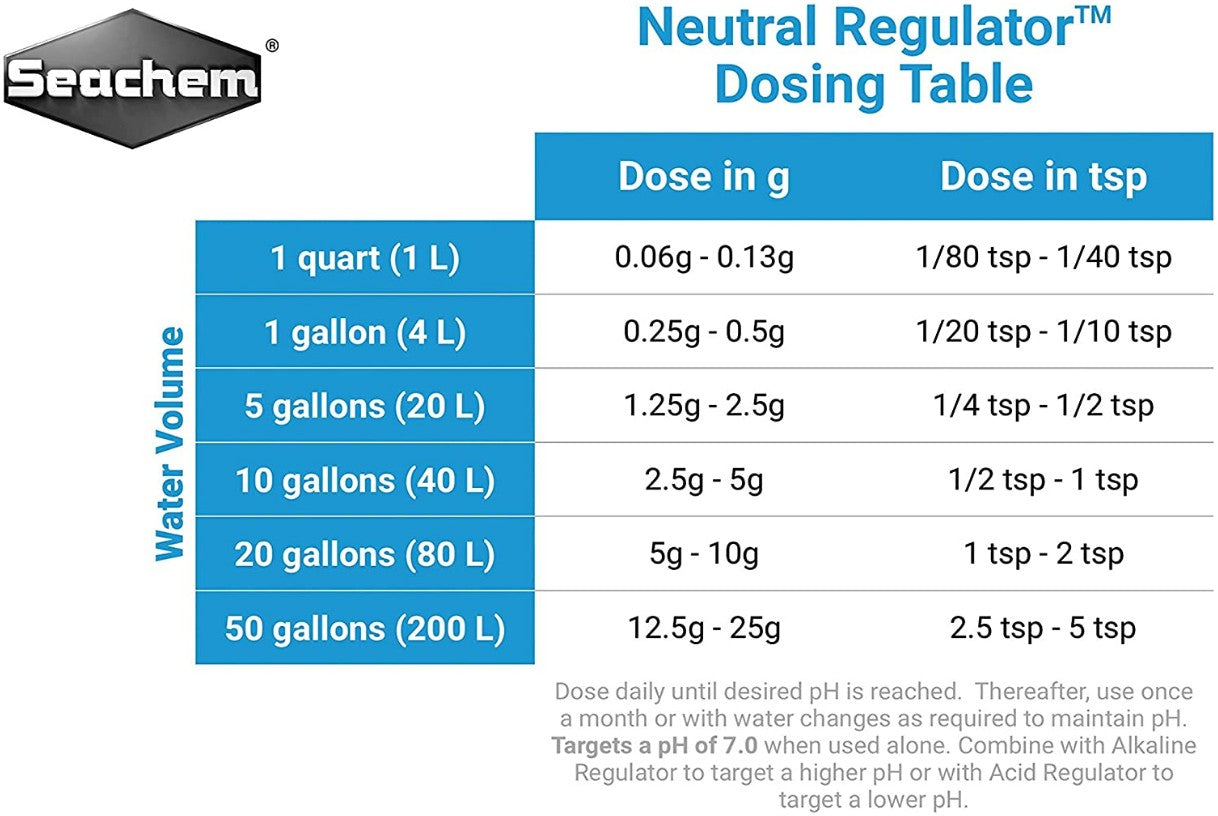 Seachem Neutral Regulator Adjusts pH to 7.0 for Aquariums Aquariums For Beginners